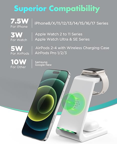 One pad, three devices — iPhone, AirPods, Apple Watch